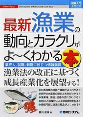 日本の給料 職業図鑑ｐｌｕｓの通販 給料ｂａｎｋ 紙の本 Honto本の通販ストア