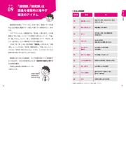 日本一楽しい韓国語学習５０のコツ 一週間で驚くほど上達する！