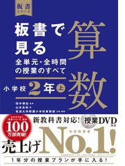 ゴール型ゲーム〈バスケットボール〉の授業プラン 小学校体育・全学年