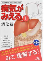 医師もＭＲも幸せにする患者のための情報吟味 ディオバン事件以降の