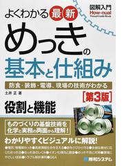 よくわかる最新「銅」の基本と仕組み 歴史、性質、材料、加工の基礎