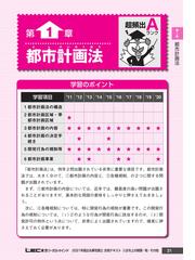 出る順宅建士合格テキスト ２０２１年版３ 法令上の制限 税 その他の通販 東京リーガルマインドｌｅｃ総合研究所宅建士試験部 紙の本 Honto本の通販ストア