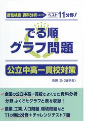 オープニングセール 栄光ゼミナール テキスト 公立中高一貫校 中学受験 適性検査 受検 小5 小6 参考書 本 24 853 Www Blackt Cms De