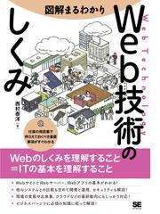 いちばんよくわかるｈｔｍｌ５ ｃｓｓ３デザインきちんと入門の通販 狩野 祐東 紙の本 Honto本の通販ストア