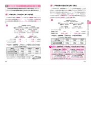 一発合格 国内旅行業務取扱管理者試験テキスト 問題集 ２０２１年版の通販 児山寛子 紙の本 Honto本の通販ストア