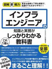 インフラエンジニアの知識と実務がこれ１冊でしっかりわかる教科書の