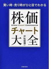 金融商品なんでも百科 Ｎｅｗ貯蓄ガイド 平成１１年度版の通販/貯蓄 ...