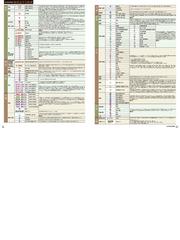 日本歴史地図帳の通販 紙の本 Honto本の通販ストア
