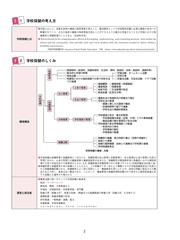 学校保健マニュアル 改訂１０版の通販/衞藤 隆/衞藤 隆 - 紙の本