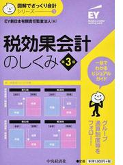 公益法人一般法人の理事・監事・会計監査人になったらまず初めに読む本