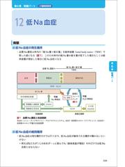 研修医のための内科診療ことはじめ 救急・病棟リファレンスの通販/杉田