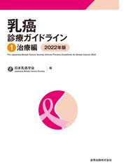 Ｍ＆Ｍで改善する！ＩＣＵの重症患者管理 何が起きたか？なぜ起きたか