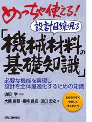 シェルの振動と座屈ハンドブックの通販/日本機械学会 - 紙の本：honto