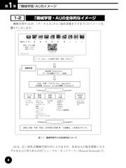 機械学習・ＡＩ」のためのデータの自己組織化 「大きなデータ」を