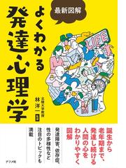 どうしてＳＵＮ人間は人の話を聞かないのか？ 個性心理學でまるわかり