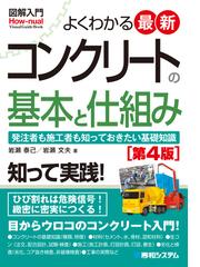 実用材料の表面機能化設計テクノロジー モノづくりのためのの通販/実用