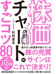 株式ｖｓ．不動産〉投資するならどっち？の通販/栫井駿介/沢孝史 - 紙