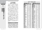 ムックISBN-10大学ランキング ２００７年版/朝日新聞出版 - mirabellor.com
