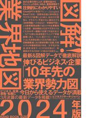 ビジネスリサーチ・ジャパンの書籍一覧 - honto