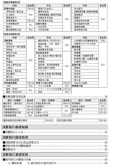 実務消費税ハンドブック 令和５年４月改正対応 １６訂版の通販/金井