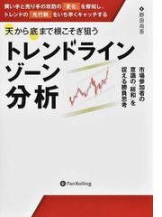 アルゴトレード完全攻略への「近道」 より良いトレードシステムを効率