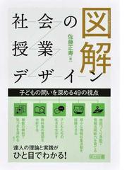 世界史授業ライブ 使えるプリント付き 1〜6