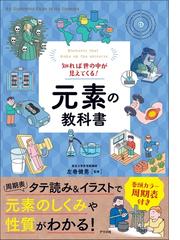 薬学領域の物理化学の通販/渋谷 皓/上田 晴久 - 紙の本：honto本の通販