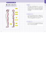 世界一わかりやすい筋肉のつながり図鑑