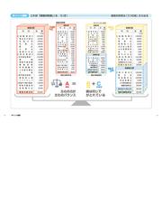 決算書の読み方が面白いほどわかる本 数字がわからなくても「決算書の