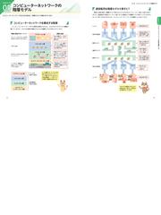 スラスラわかるネットワーク＆ＴＣＰ／ＩＰのきほん イラスト図解 第３