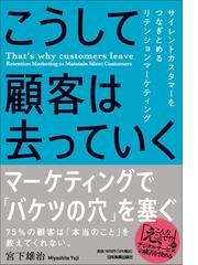 産業財マーケティング・マネジメント 組織購買顧客から構成される 