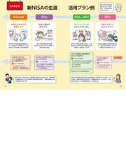 はじめての新ＮＩＳＡ ＆ ｉＤｅＣｏ マンガと図解でしっかりわかるの