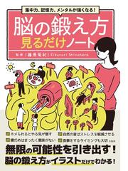 青坂一寛式ふくらはぎ足もみ整体 自分で「もみほぐす」だけで抜群の