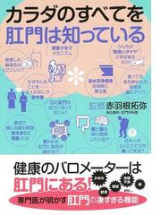 アウトレットブック】あがり症 対人恐怖症・赤面症の悩みをぐんぐん