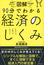 図解 90分でわかる経済のしくみ