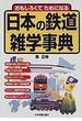 日本の鉄道雑学事典 おもしろくてためになる