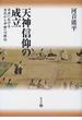 天神信仰の成立 日本における古代から中世への移行