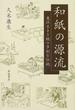 和紙の源流 東洋手すき紙の多彩な伝統