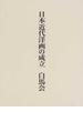 日本近代洋画の成立 白馬会
