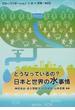 どうなっているの？日本と世界の水事情 グローバリゼーション×水×市民・ＮＧＯ
