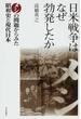 日米戦争はなぜ勃発したか メシの問題からみた昭和史と現代日本