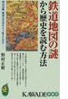 鉄道地図の謎から歴史を読む方法 明治以降、鉄道は日本をどう変えたのか