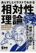 あらすじとイラストでわかる相対性理論 アインシュタインが発見した「時間」と「空間」の意外なヒミツとは？