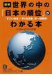 図解世界の中の「日本の順位」がわかる本 「すごい日本」「ダメな日本」が一目瞭然！(知的生きかた文庫)