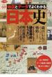 地図とデータでよくわかる日本史 もう一度学ぶ“基本の６０テーマ”(JTBのＭＯＯＫ)