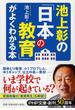 池上彰の「日本の教育」がよくわかる本(PHP文庫)