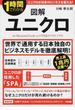 図解ユニクロ ユニクロが日本のビジネスを変える！