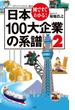 図ですぐわかる！　日本100大企業の系譜　２(メディアファクトリー新書)