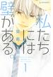 私たちには壁がある。（１）