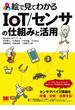 絵で見てわかるIoT／センサの仕組みと活用